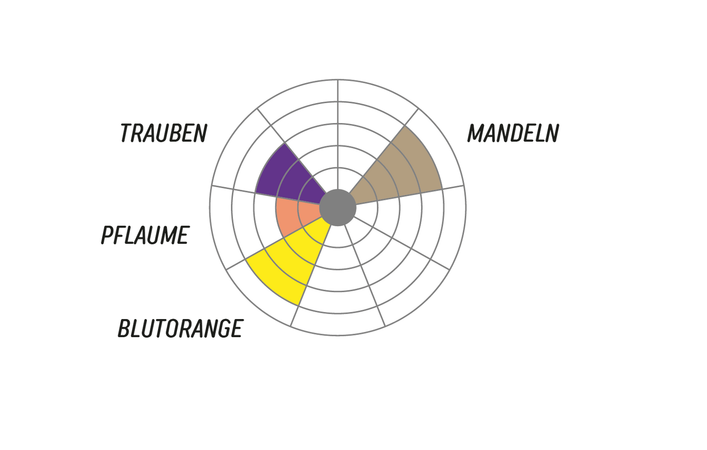 El Jardin by Carlos Montero
