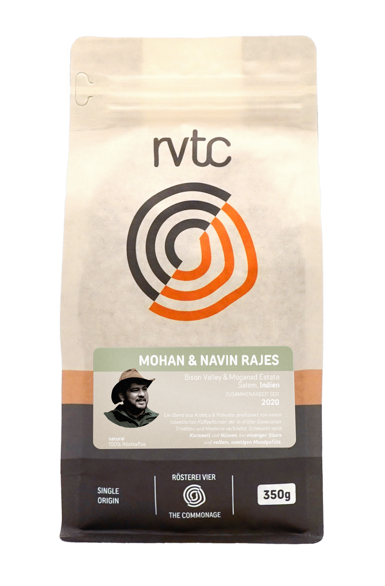 Mohan & Navin Rajes