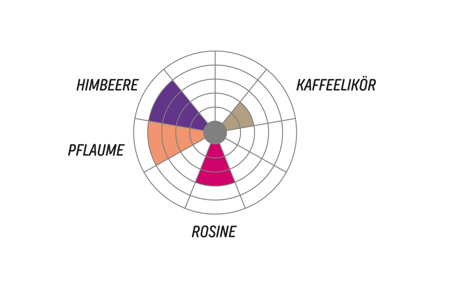 PUNK PINK BOURBON by Libertario